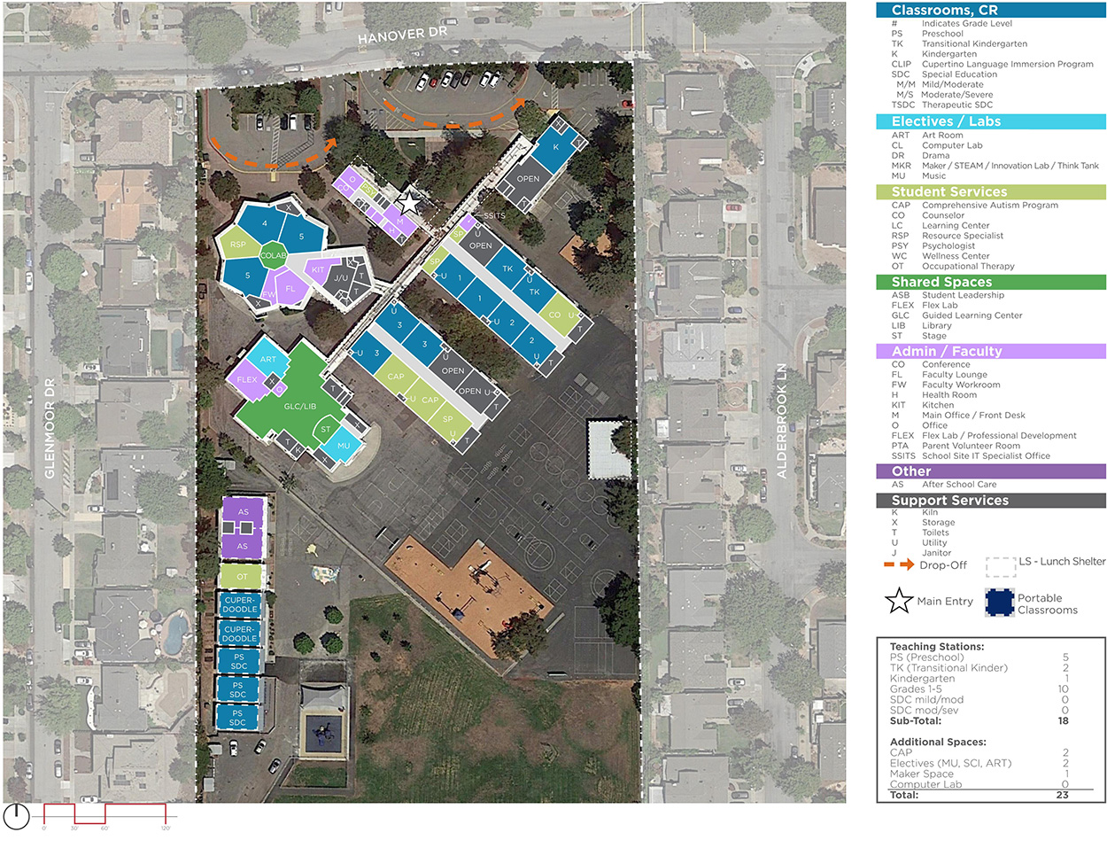 Muir Elementary School — Existing Plan