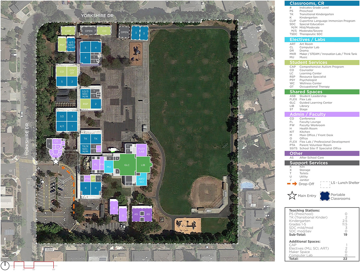 Regnart Elementary School — Existing Plan