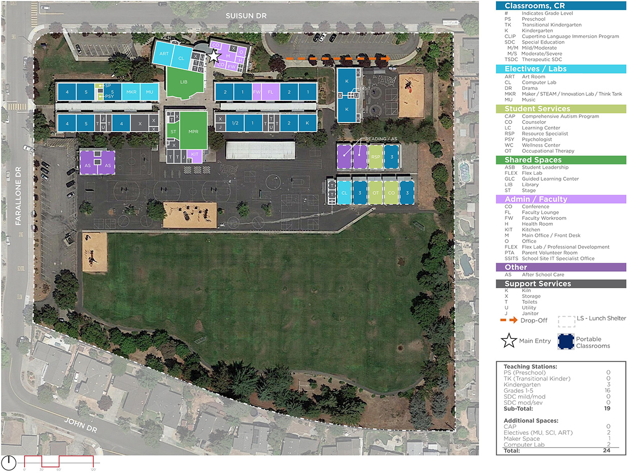 Eaton Elementary School — Existing Plan