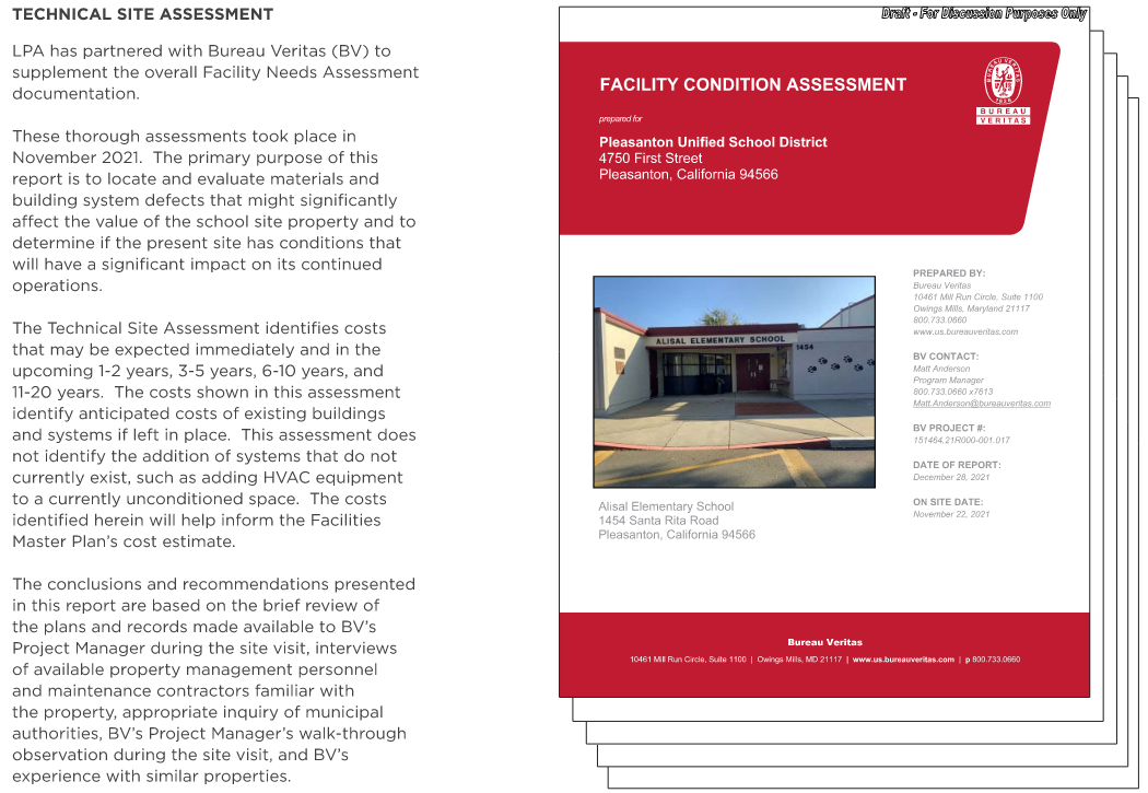 Hearst Elementary School — Site Assessments