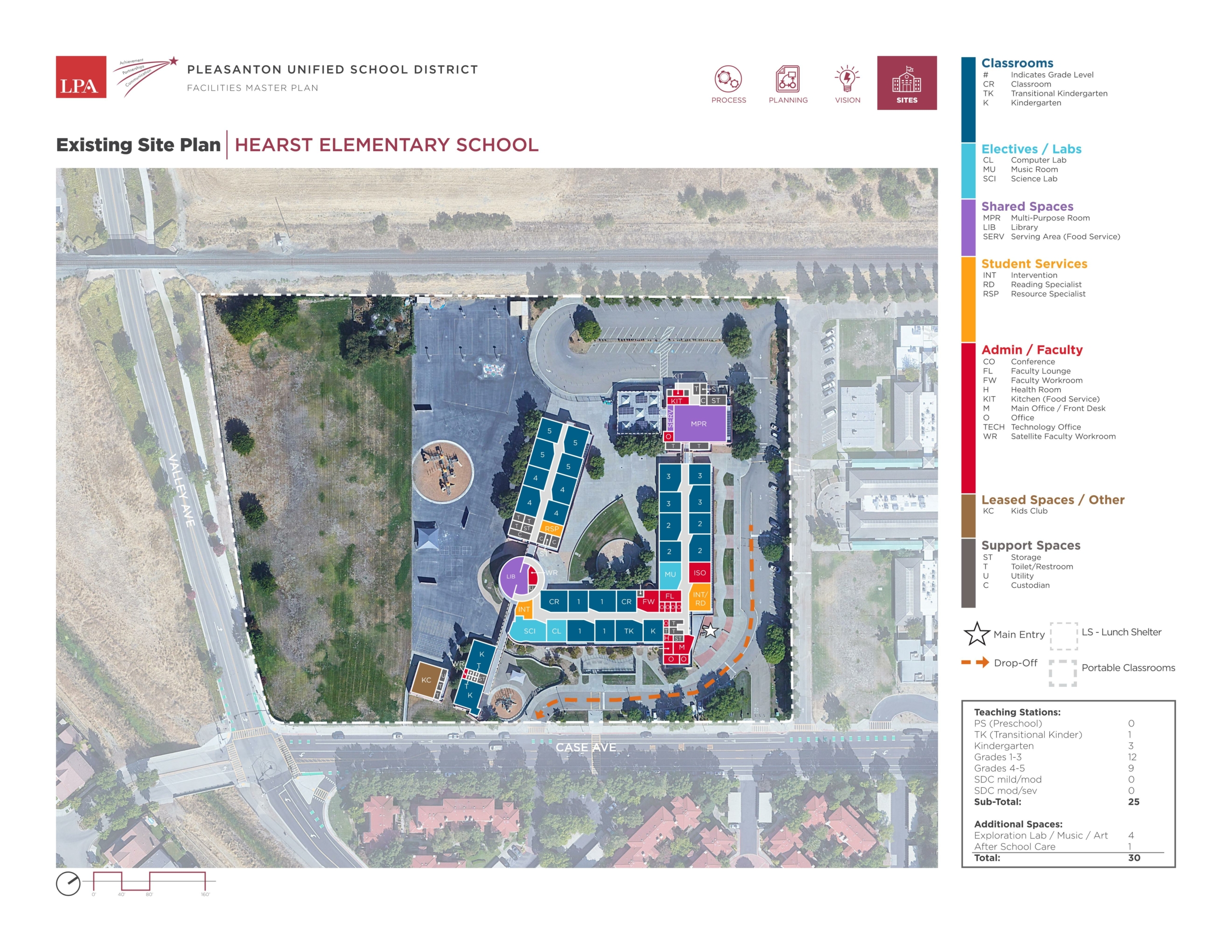 Hearst Elementary School — Site Plans